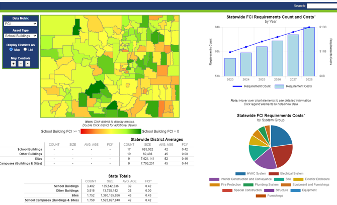 Facility Insight Portal Photo