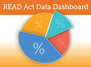 READ Act Data Dashboard 