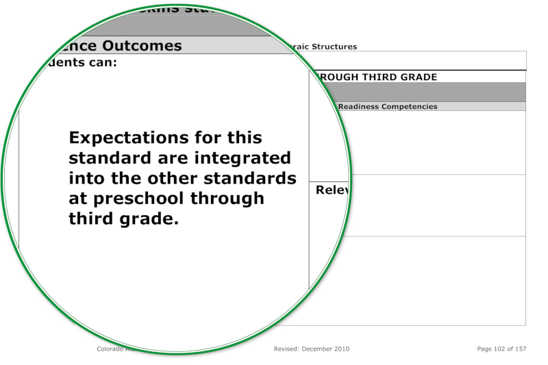 Image highlighting preschool in the 2010 mathematics standards
