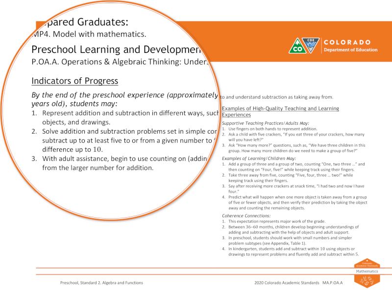 Image highlighting preschool in the 2020 mathematics standards